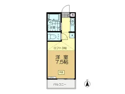 NSDレジデンス(1K/2階)の間取り写真