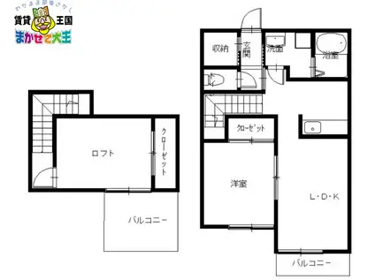 緑が丘スカイコテージ(1SLDK/2階)の間取り写真