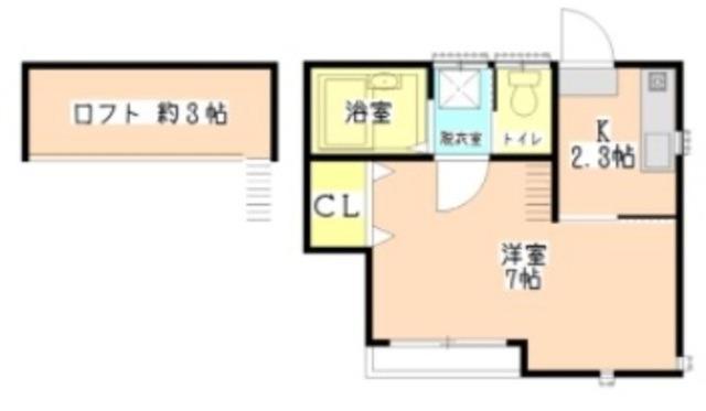 コーポHIBARI(1K/2階)の間取り写真