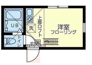 ユナイト池上サンダーボール(ワンルーム/2階)の間取り写真