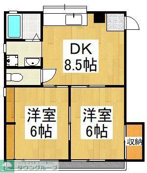 アーバンハイツ(2DK/2階)の間取り写真