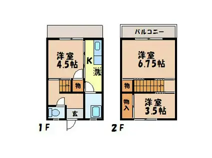 若竹ハイツ(3K/1階)の間取り写真