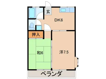 ぐりーんふらっつ(2DK/2階)の間取り写真