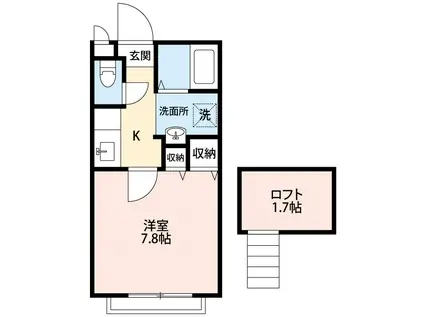 ハートヒルズ伊賀(1K/2階)の間取り写真