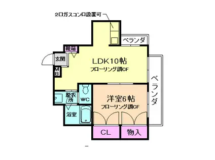 第18プロビナンス村橋(1LDK/6階)の間取り写真