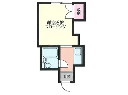 コーポプチピナール(1K/2階)の間取り写真