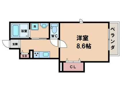 アネックス・ココペリ(1K/1階)の間取り写真