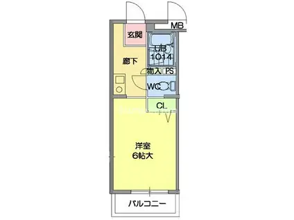 エスペランサ・カーサ(ワンルーム/1階)の間取り写真