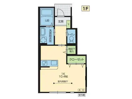 エスティーハウス鍛冶町(1K/1階)の間取り写真