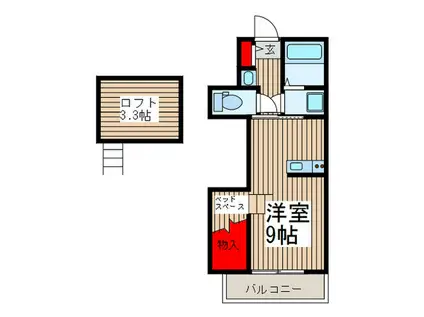 BESTSTAGE三郷(ワンルーム/3階)の間取り写真
