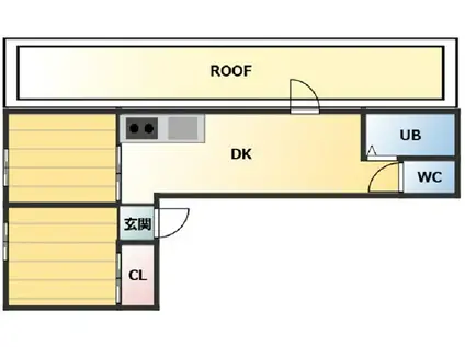 駒ヶ林シーサイドハイツ(2DK/2階)の間取り写真