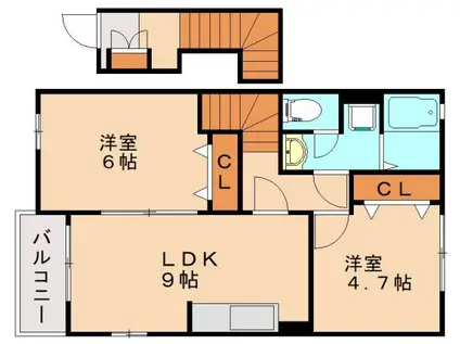 アベニールD I(2LDK/2階)の間取り写真