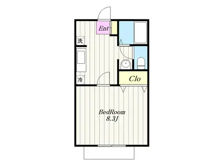 アルスノーヴァ(1K/1階)の間取り写真