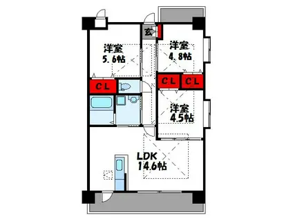 ルネスプリムローズ(3LDK/3階)の間取り写真