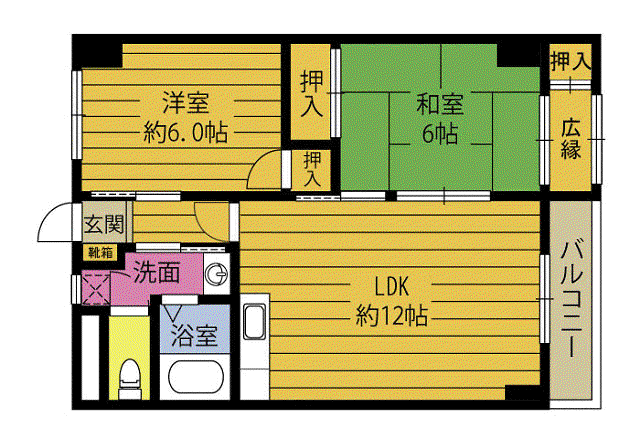 サンライズ碩田(2LDK/1階)の間取り写真