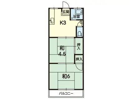 パークハイツ御幸(2K/2階)の間取り写真