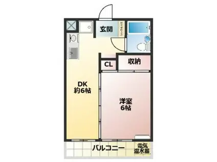 ガーデンハイツフタバ(1DK/2階)の間取り写真