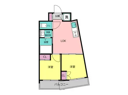 CLUB ORIENT NO.103 ST.DOWN TOWN HAK(2LDK/11階)の間取り写真