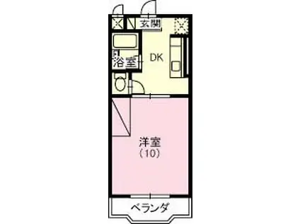 グランシャリオI(1DK/1階)の間取り写真