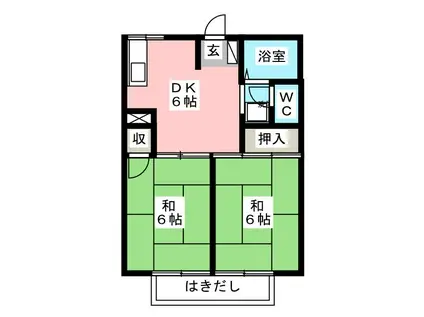 プレジールあおば(2DK/1階)の間取り写真
