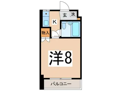 Sビレッジ 18(1K/3階)の間取り写真