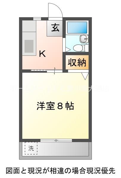 ヴィラージュ牛久保(1K/2階)の間取り写真