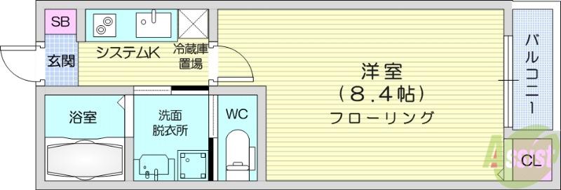 ブラン荒井B棟(1K/2階)の間取り写真