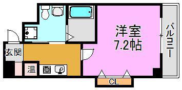 第7美和マンション(1K/8階)の間取り写真