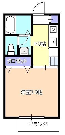 ウォルナッツI(1K/1階)の間取り写真