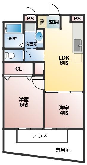 ビタミンテラス上筒井(2LDK/1階)の間取り写真