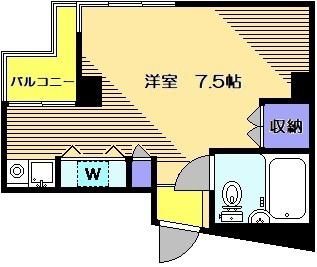 ループ上馬(ワンルーム/3階)の間取り写真