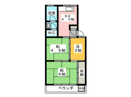 第二下田ハイツ(3DK/2階)の間取り写真