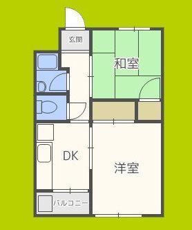 茜マンション(2DK/2階)の間取り写真