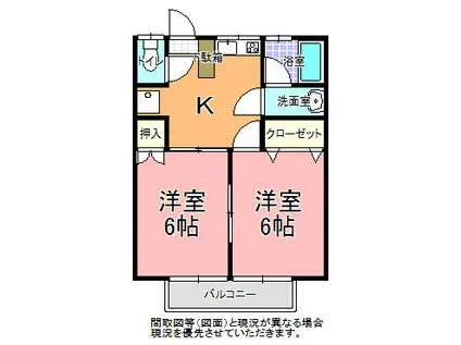 グリーンハイム根本(2K/1階)の間取り写真