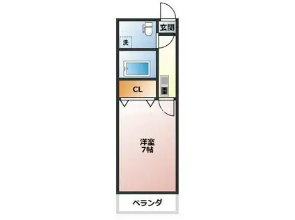 リブラ十番丁(1K/6階)の間取り写真