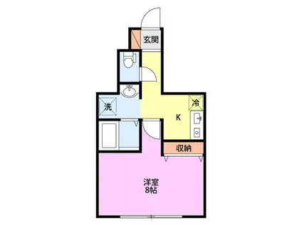 SERENO(1K/1階)の間取り写真