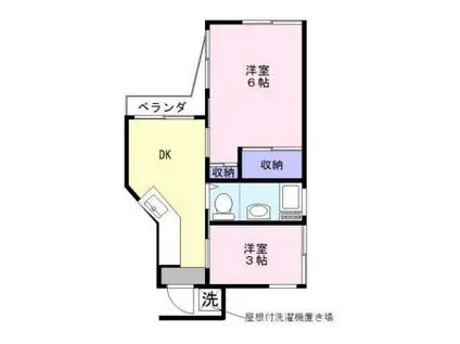 岩淵マンション(2DK/3階)の間取り写真