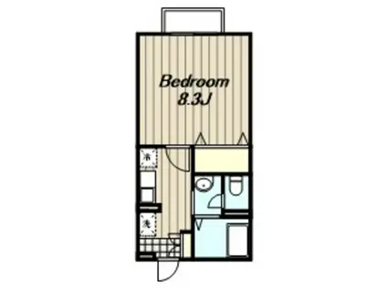 アルスノーヴァ(1K/2階)の間取り写真