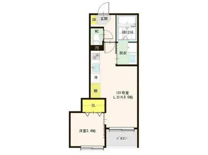 LENVOL 六町(1LDK/1階)の間取り写真