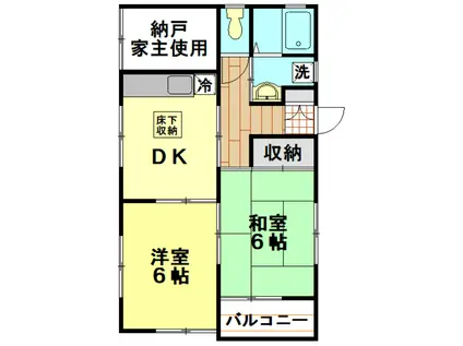 ネイティブプレイス(2DK/1階)の間取り写真