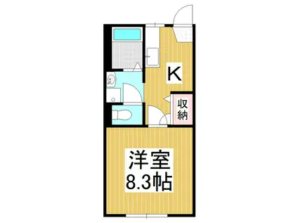 フレグランスマウンテン(1K/1階)の間取り写真