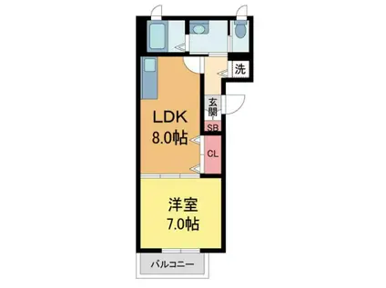 DEN FLAT大畑町(1LDK/2階)の間取り写真