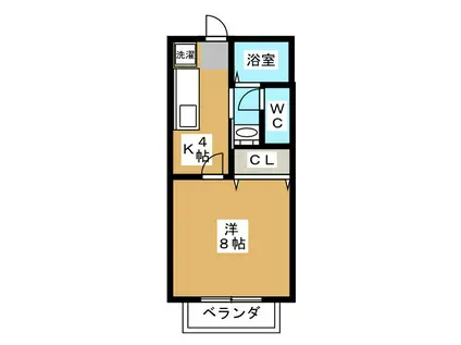 サン・FRIENDS芳ケ崎B(1K/2階)の間取り写真