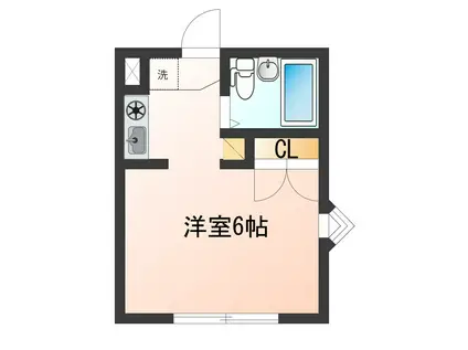 サンハイツII(ワンルーム/2階)の間取り写真