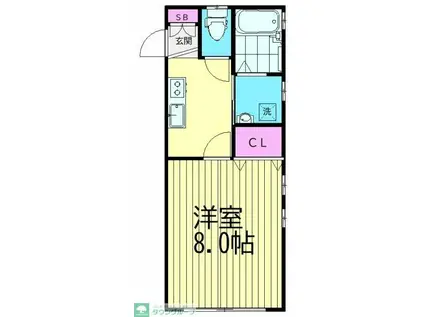 ル・カルティエ田園調布(1K/1階)の間取り写真