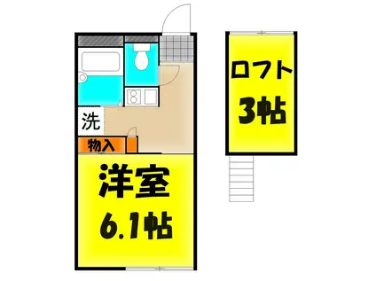 ラッキー(1K/2階)の間取り写真