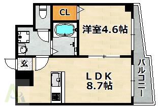ラビン新開地マンション(1LDK/9階)の間取り写真