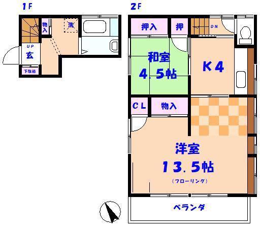 松田ハイツ(1LDK/2階)の間取り写真