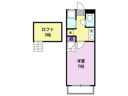 シャトレ隈Ⅰ(ワンルーム/2階)の間取り写真