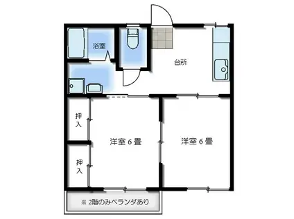 ヒロコーポ(2DK/2階)の間取り写真